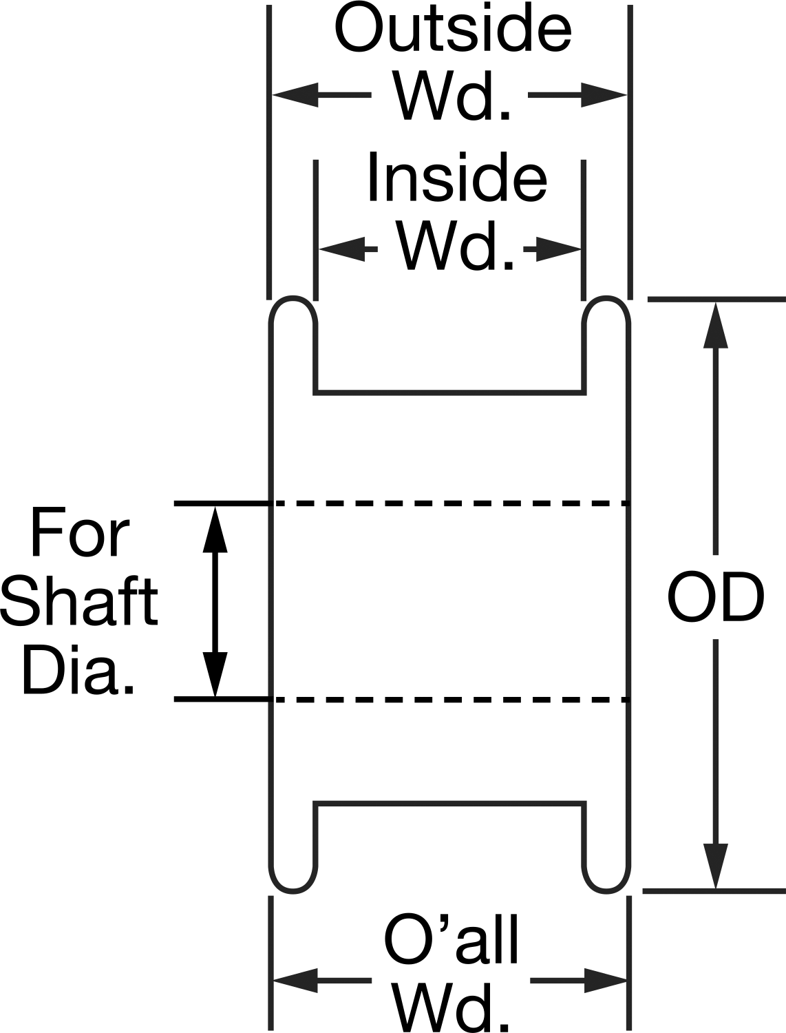 With Two Flanges