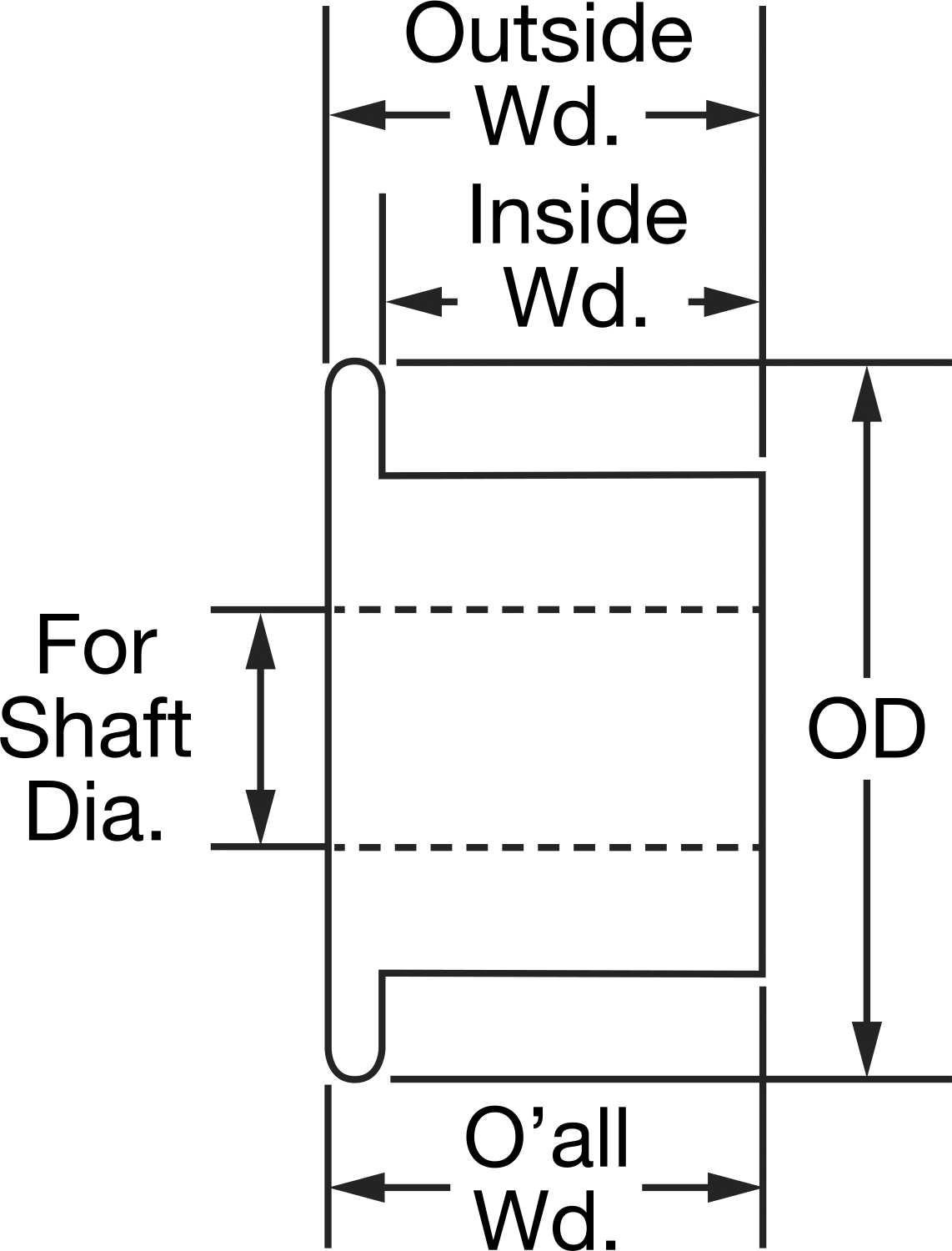 With One Flange