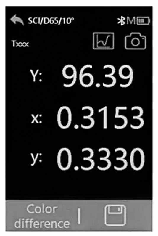 Digital Touch Screen Display