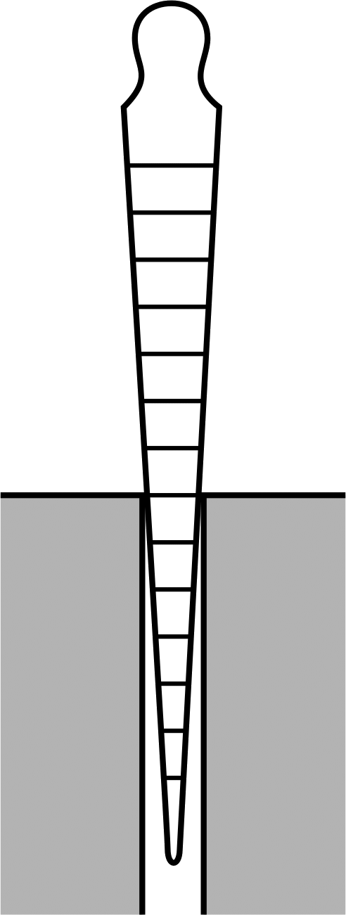 Gauge