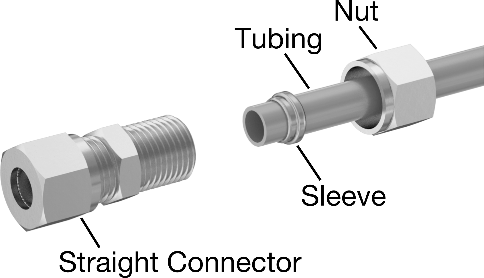 Nikel Kaplı Pirinç Sıkıştırma Bağlantı Elemanı, Düz Adaptör, 6 mm Boru Dış Çapı x 1/4 Erkek BSPT için