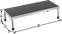 7927T63