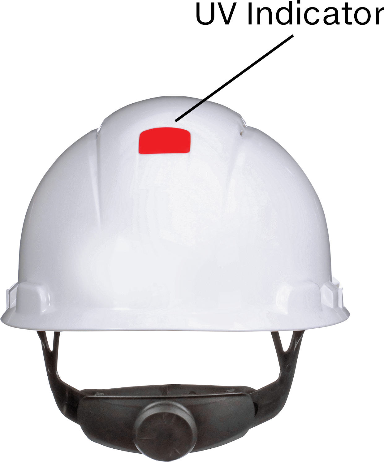 UV Indicator