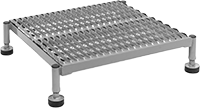 Çalışma Platformları