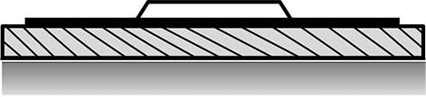 Flat