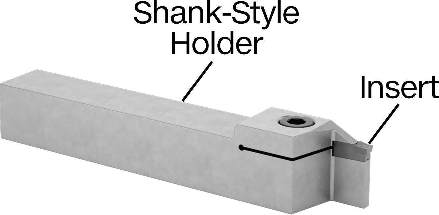 Shown with Shank-Style Holder (Sold Separately)