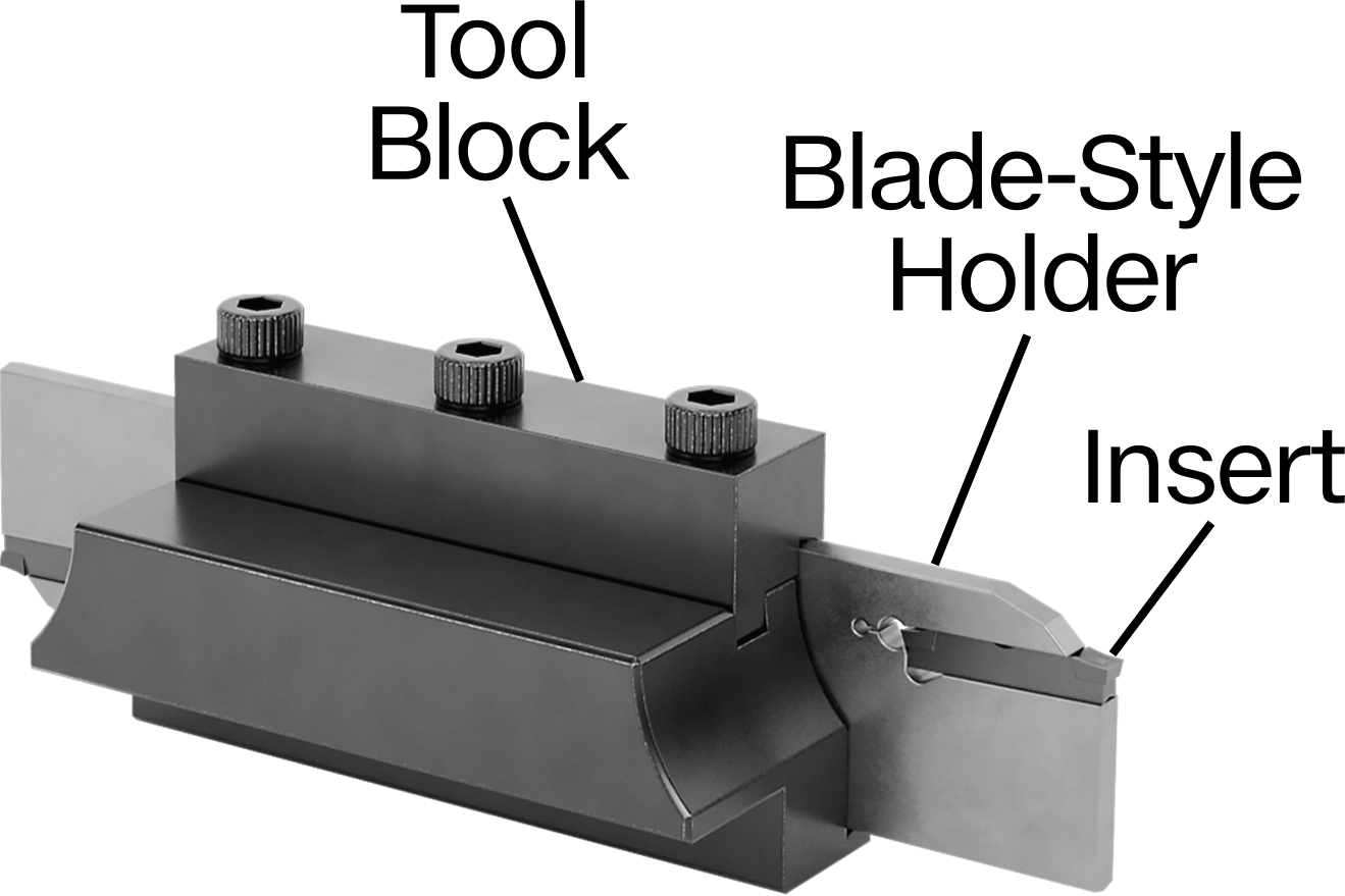 Shown with Blade-Style Holder (Sold Separately) and Tool Block (Not Included)