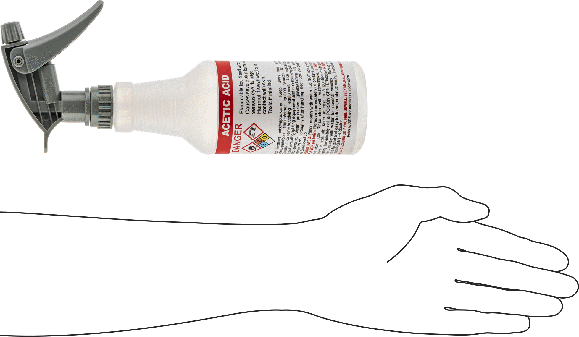 Ghs Standart Sprey Şişesi, Asetik Asit Etiketi ile, 16 FL. oz./500 ml Kapasite