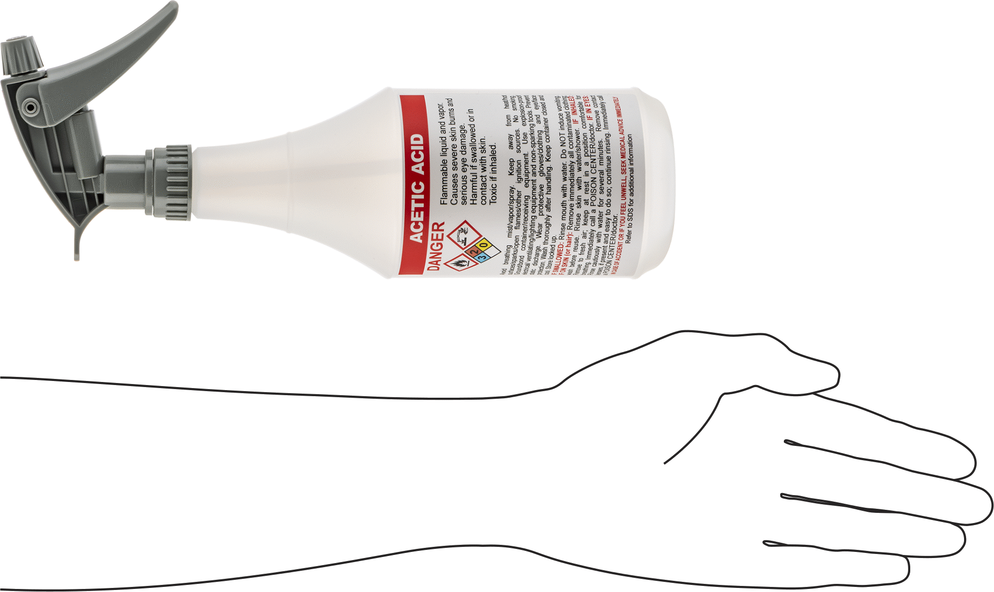 Ghs Standart Sprey Şişesi, Asetik Asit Etiketi ile, 24 FL. oz./750 ml Kapasite