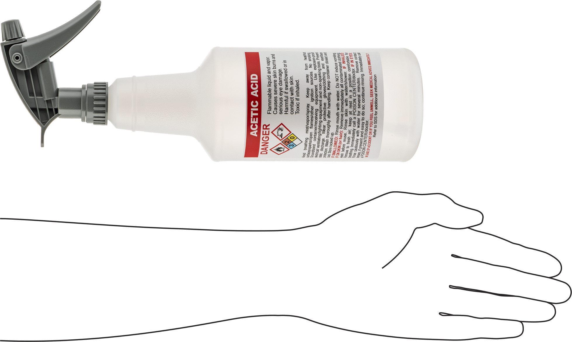 Ghs Standart Sprey Şişesi, Asetik Asit Etiketi ile, 32 FL. oz./1000 ml Kapasite