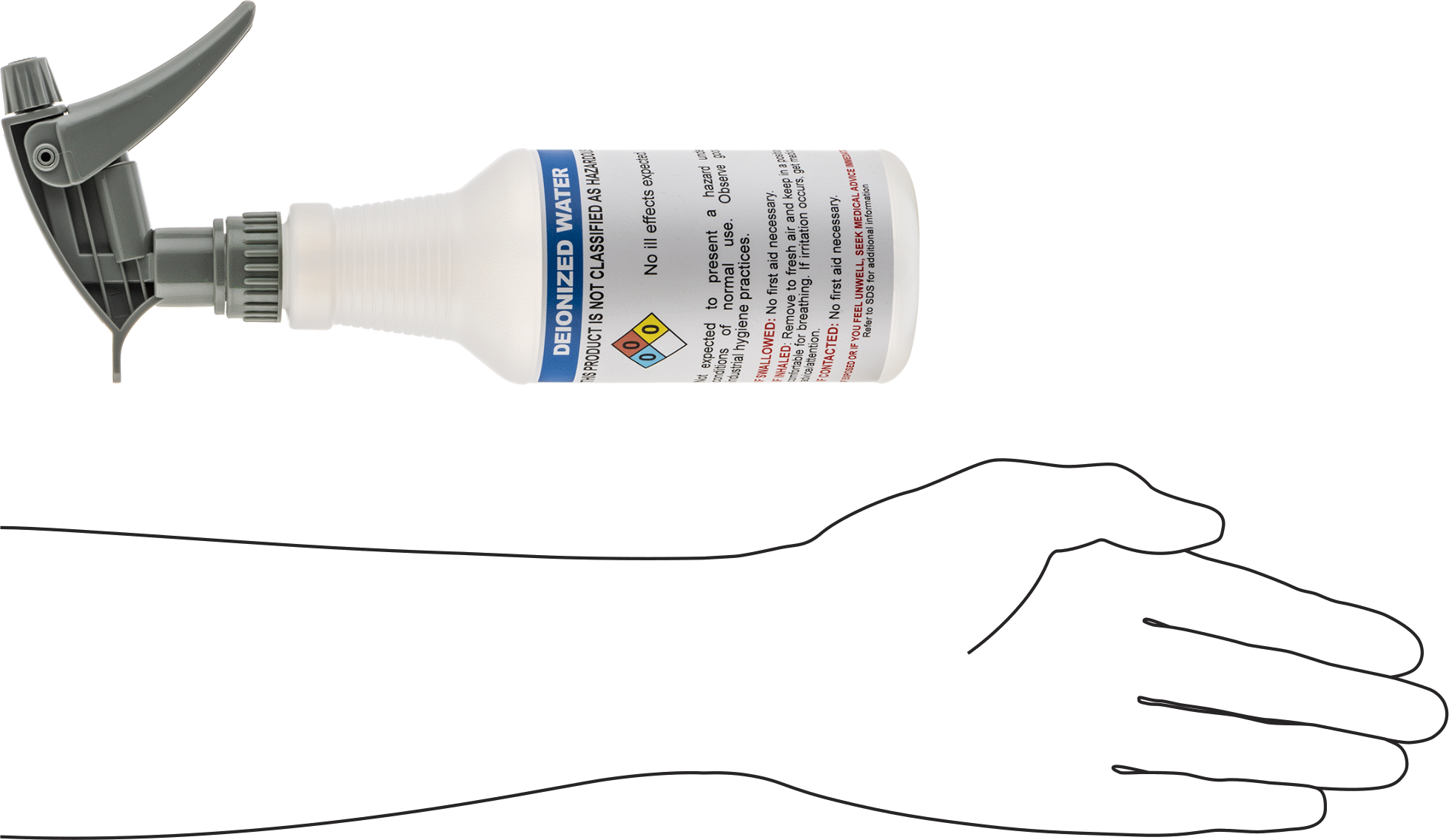 Ghs Standart Sprey Şişesi, Deiyonize Su Etiketi, 16 FL. oz./500 ml Kapasite