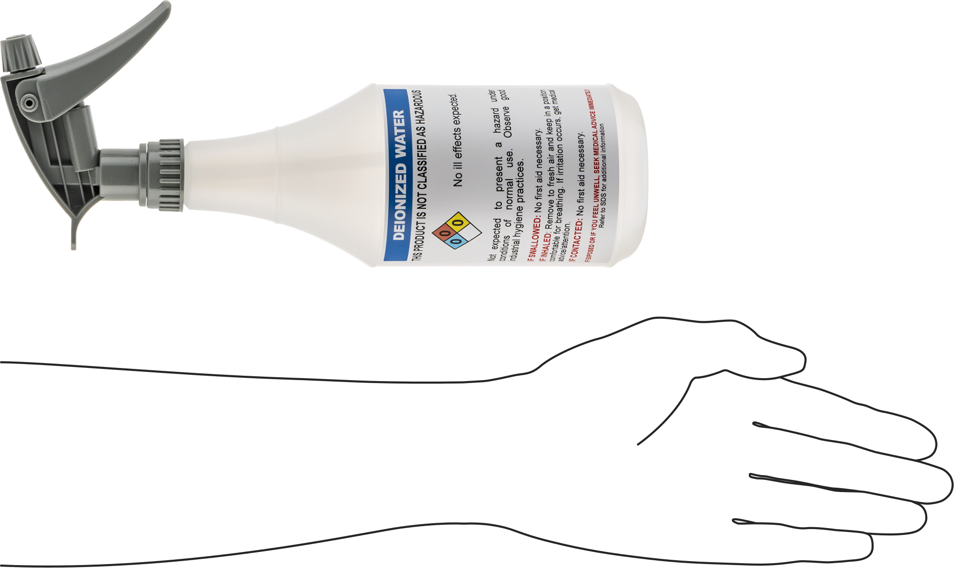 Ghs Standart Sprey Şişesi, Deiyonize Su Etiketi, 24 FL. oz./750 ml Kapasite