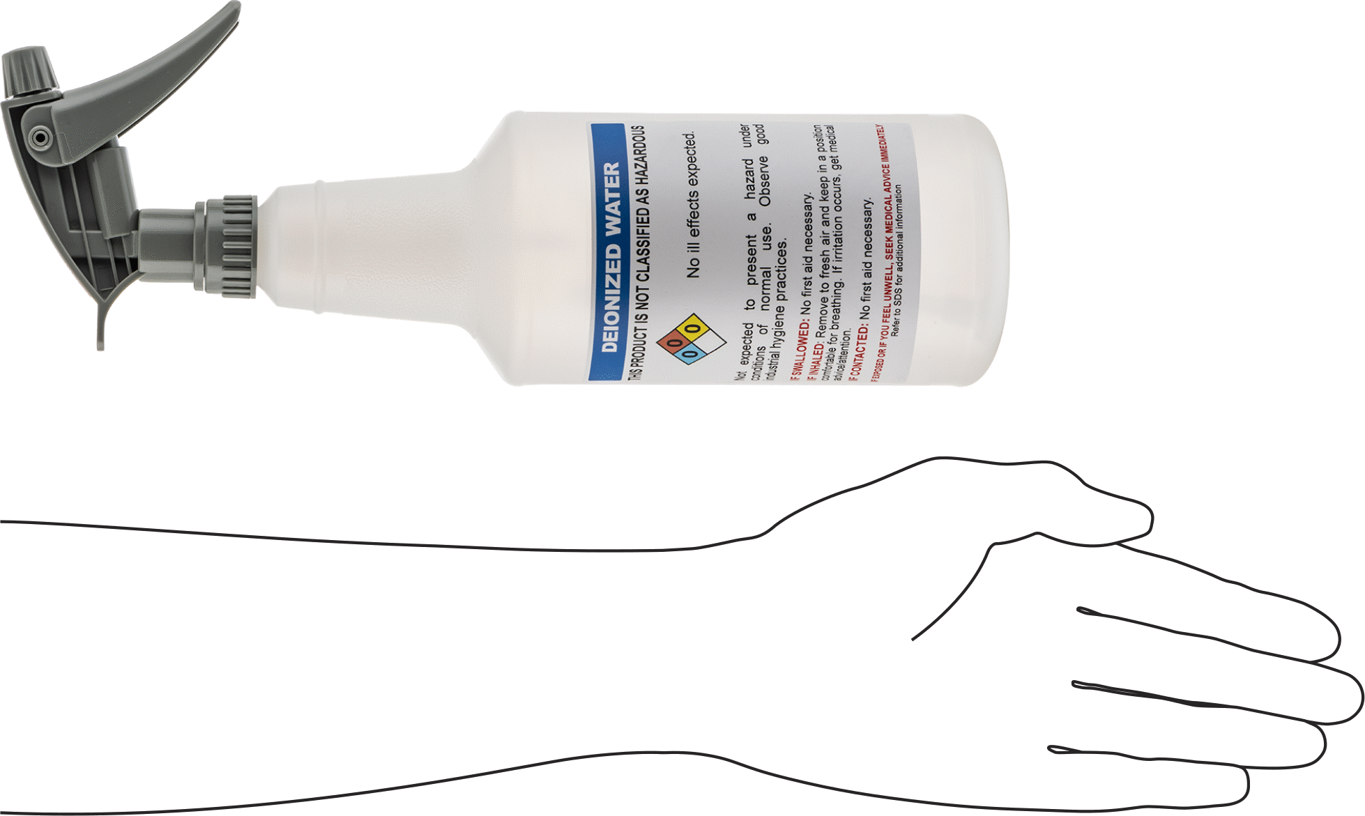 Ghs Standart Sprey Şişesi, Deiyonize Su Etiketi, 32 FL. oz./1000 ml Kapasite