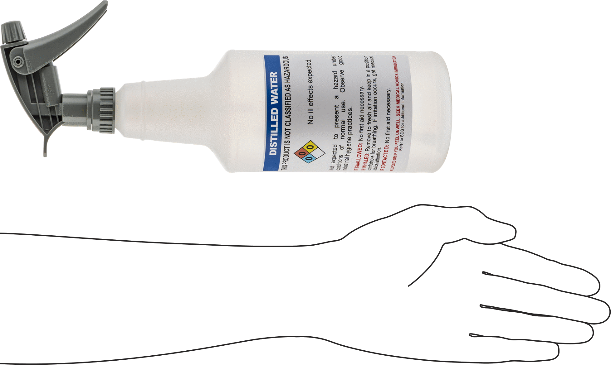 Ghs Standart Sprey Şişesi, Damıtılmış Su Etiketi ile, 32 FL. oz./1000 ml Kapasite