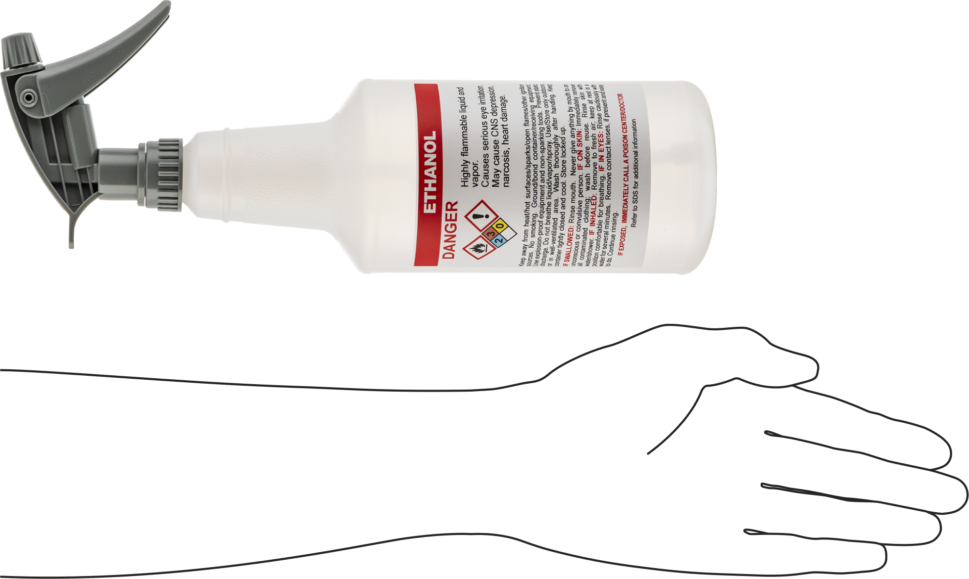Ghs Standart Sprey Şişesi, Etanol Etiketi ile, 32 FL. oz./1000 ml Kapasite