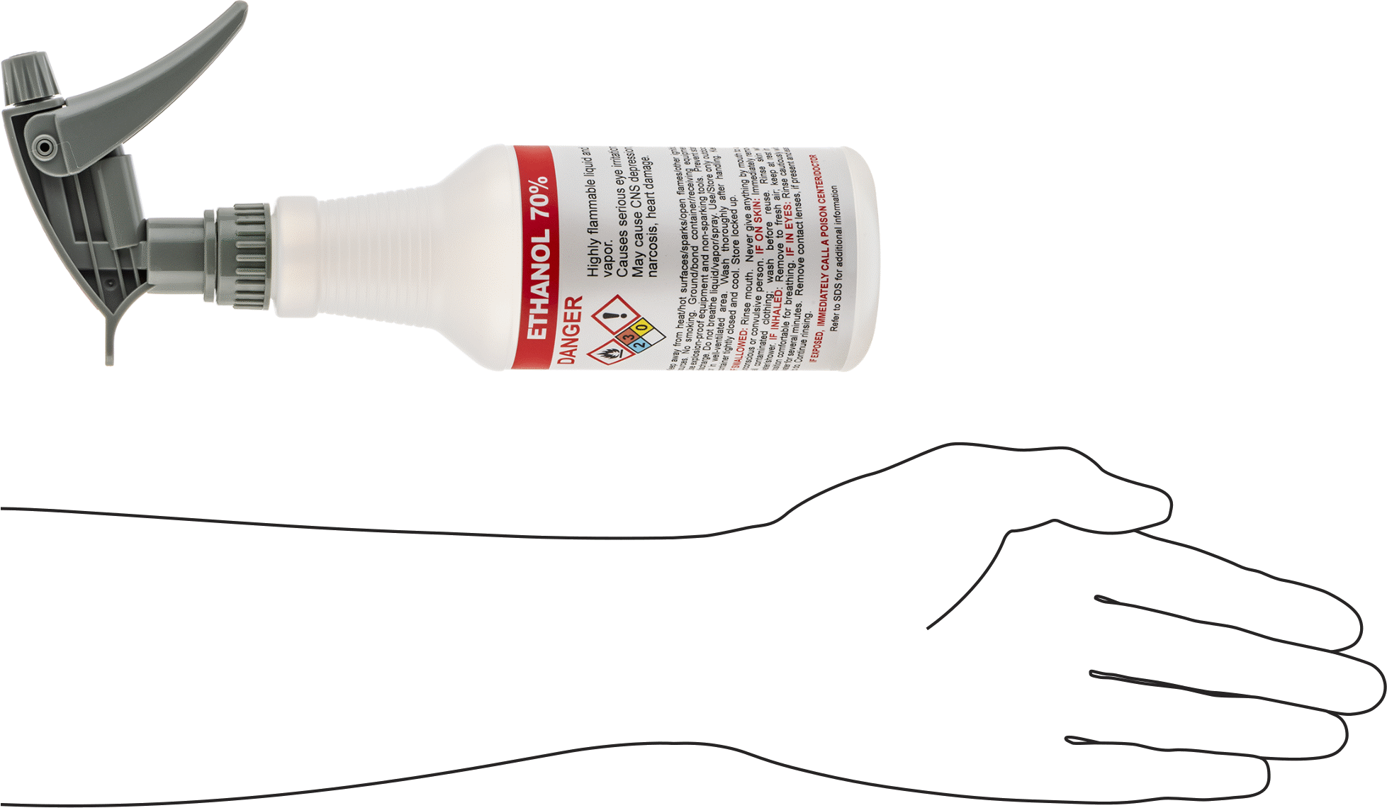 Ghs Standart Sprey Şişesi, %70 Etanol Etiketi ile, 16 FL. oz./500 ml Kapasite