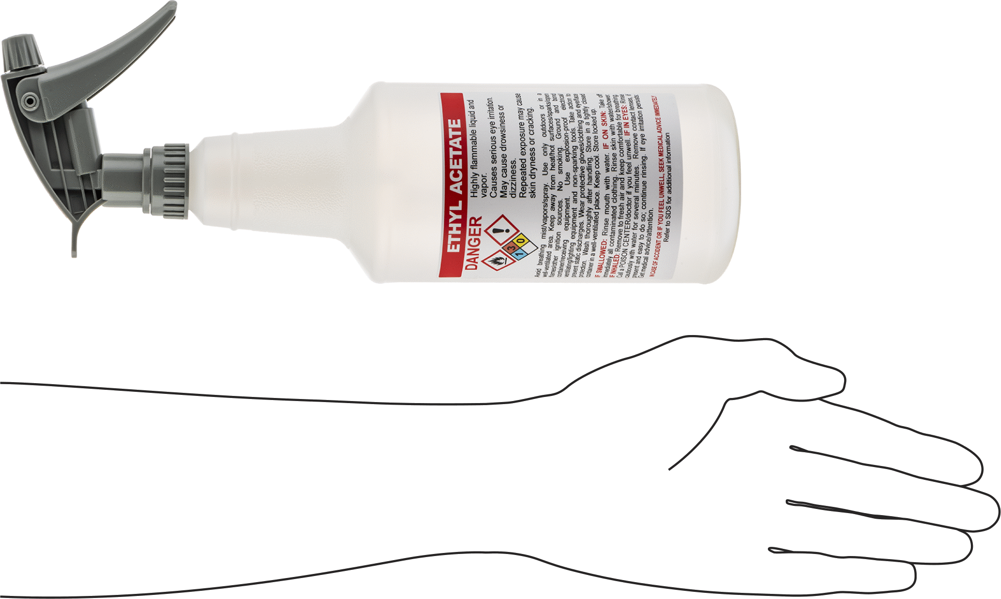 Ghs Standart Sprey Şişesi, Etil Asetat Etiketli, 32 FL. oz./1000 ml Kapasite