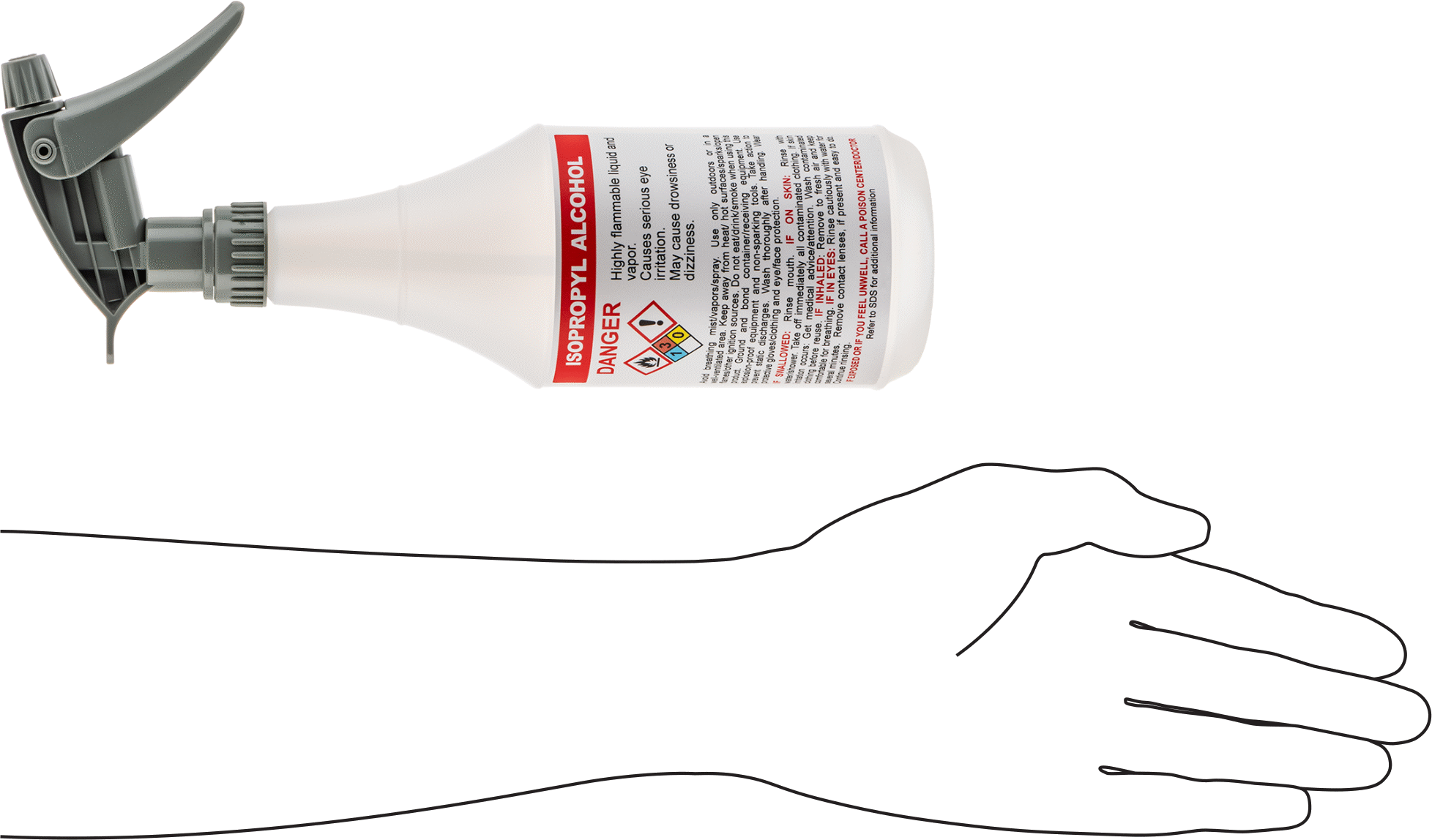 Ghs Standart Sprey Şişesi, İzopropil Alkol Etiketli, 24 FL. oz./750 ml Kapasite