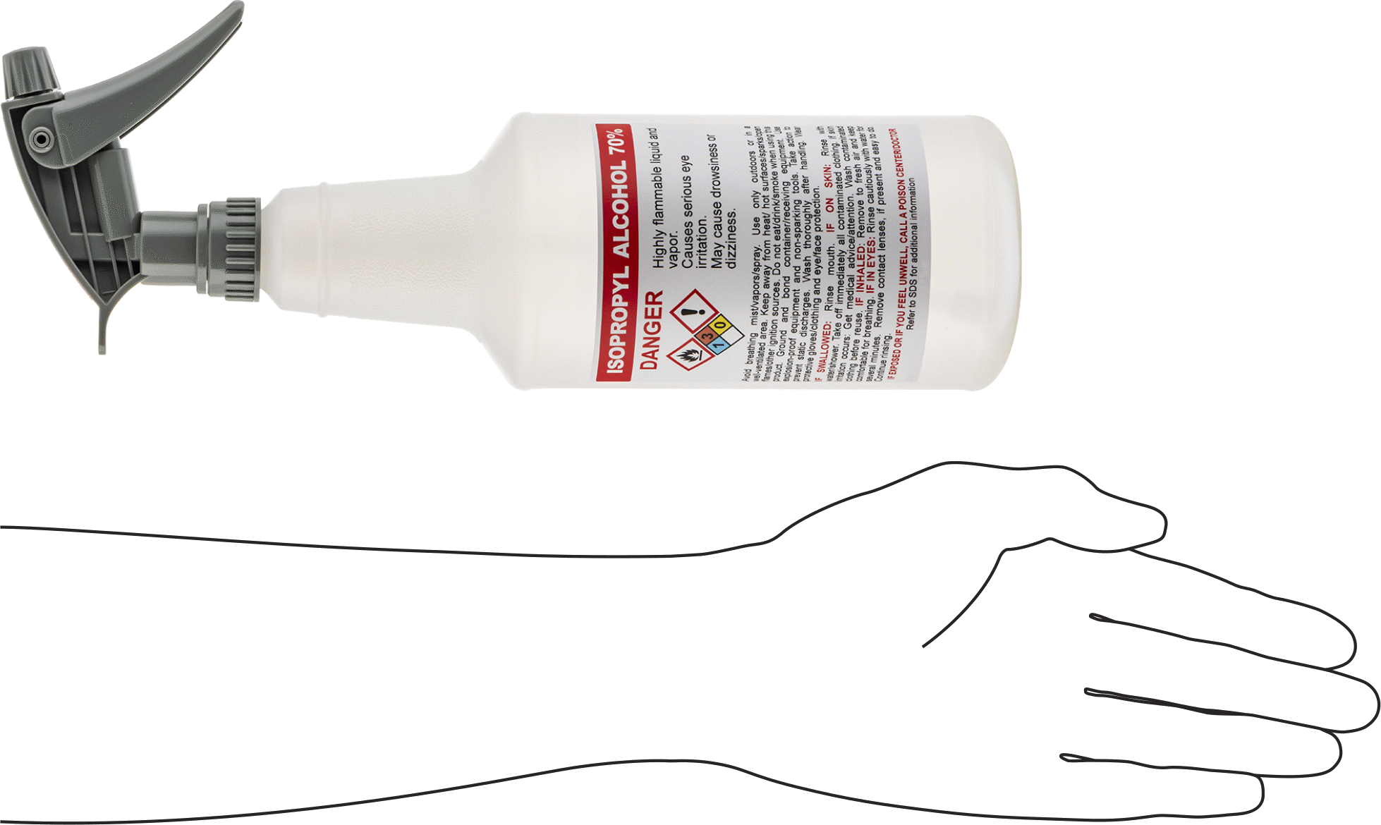 Ghs Standart Sprey Şişesi, İzopropil Alkol %70 Etiketi, 32 FL. oz./1000 ml Kapasite