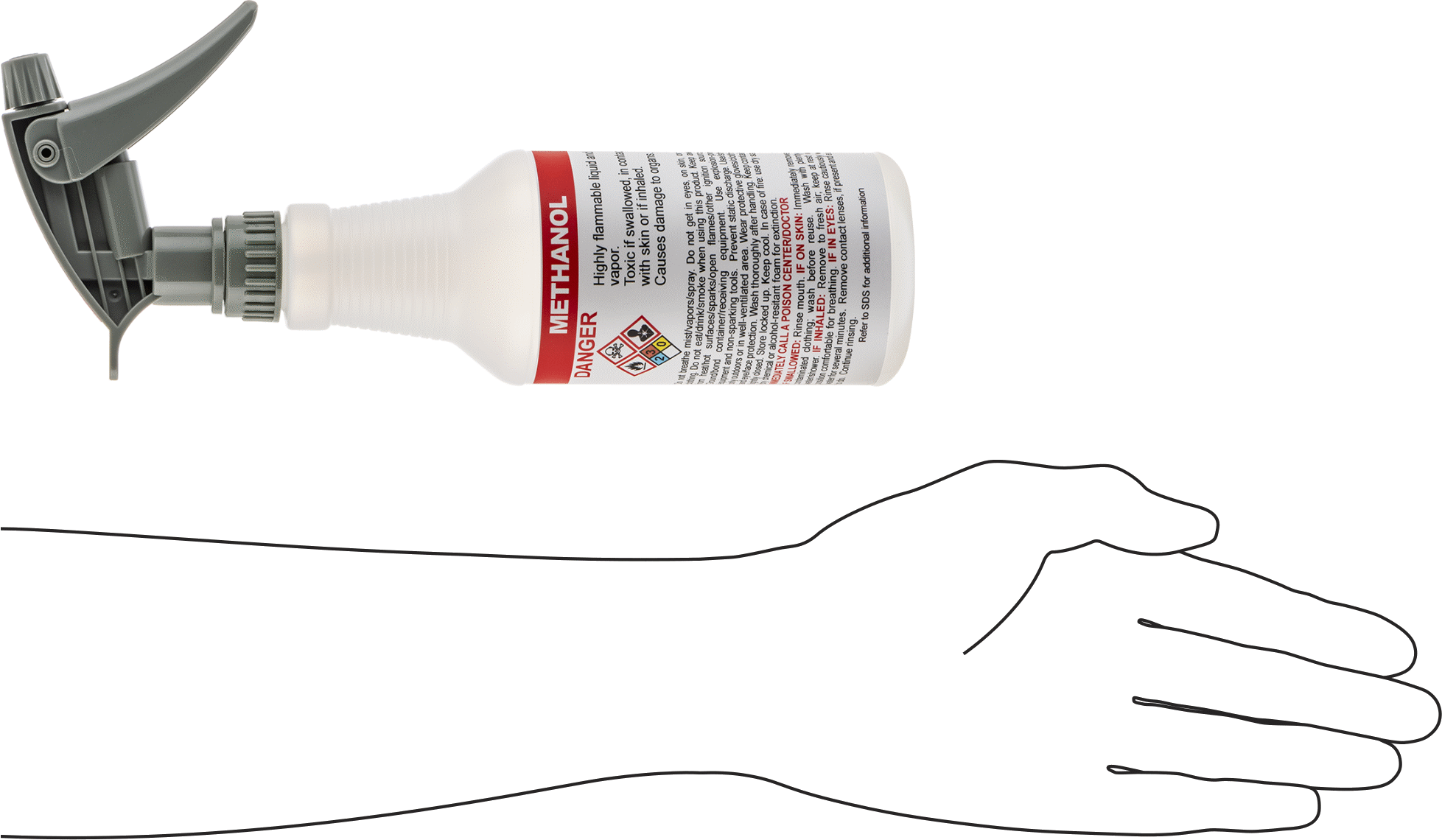 Ghs Standart Sprey Şişesi, Metanol Etiketi ile, 16 FL. oz./500 ml Kapasite