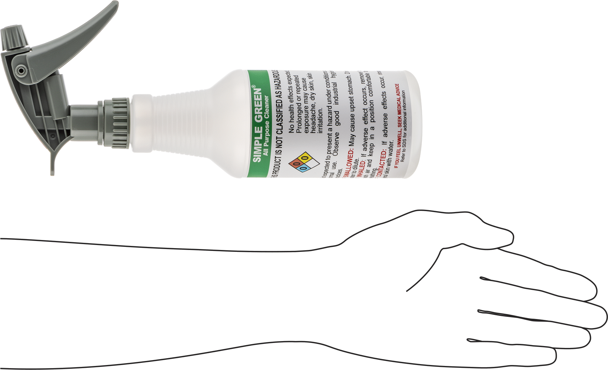 Ghs Standart Sprey Şişesi, Simple Green Etiketli, 16 FL. oz./500 ml Kapasite