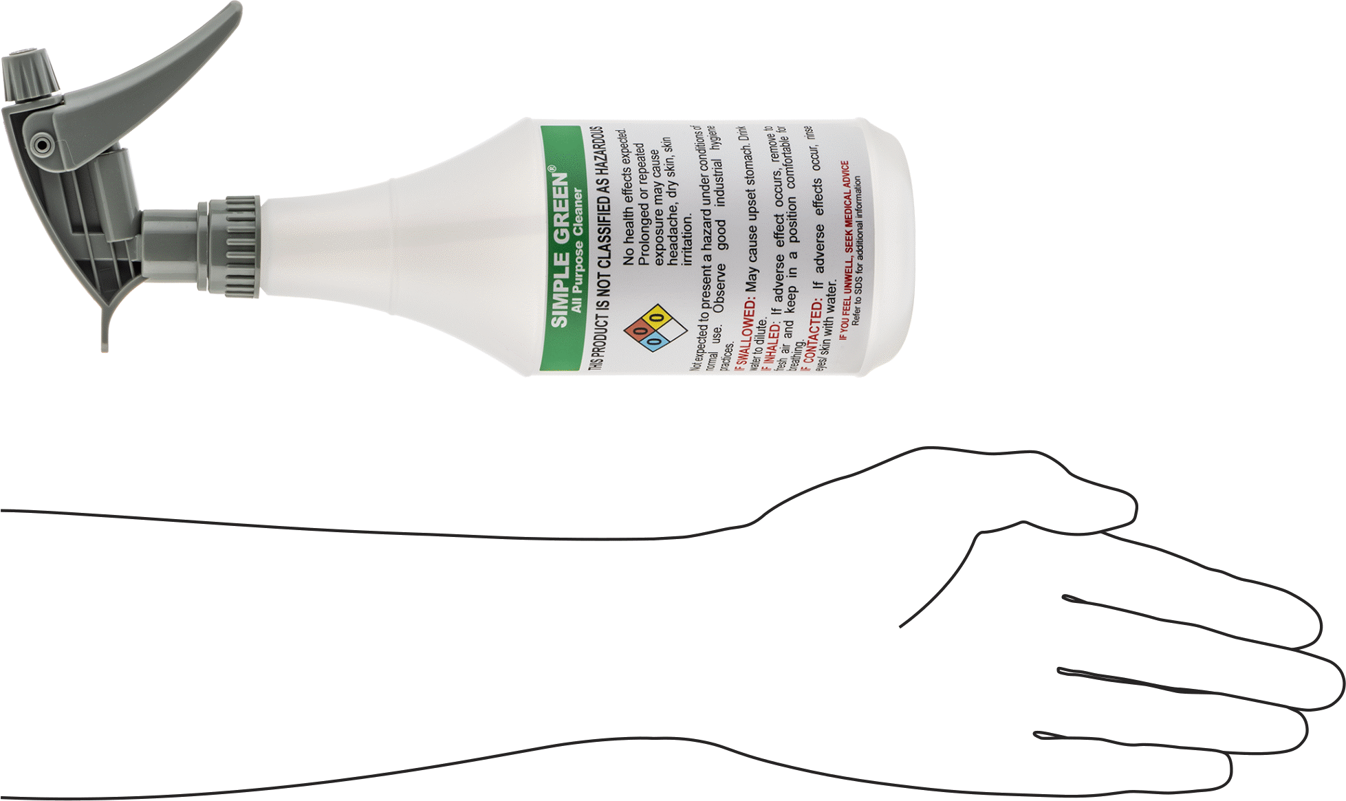 Ghs Standart Sprey Şişesi, Simple Green Etiketli, 24 FL. oz./750 ml Kapasite