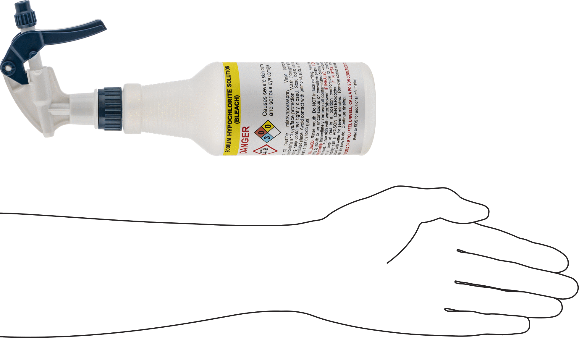 Ghs Standart Sprey Şişesi, Sodyum Hipoklorit (Çamaşır Suyu) Etiketi, 16 FL. oz. Kapasite