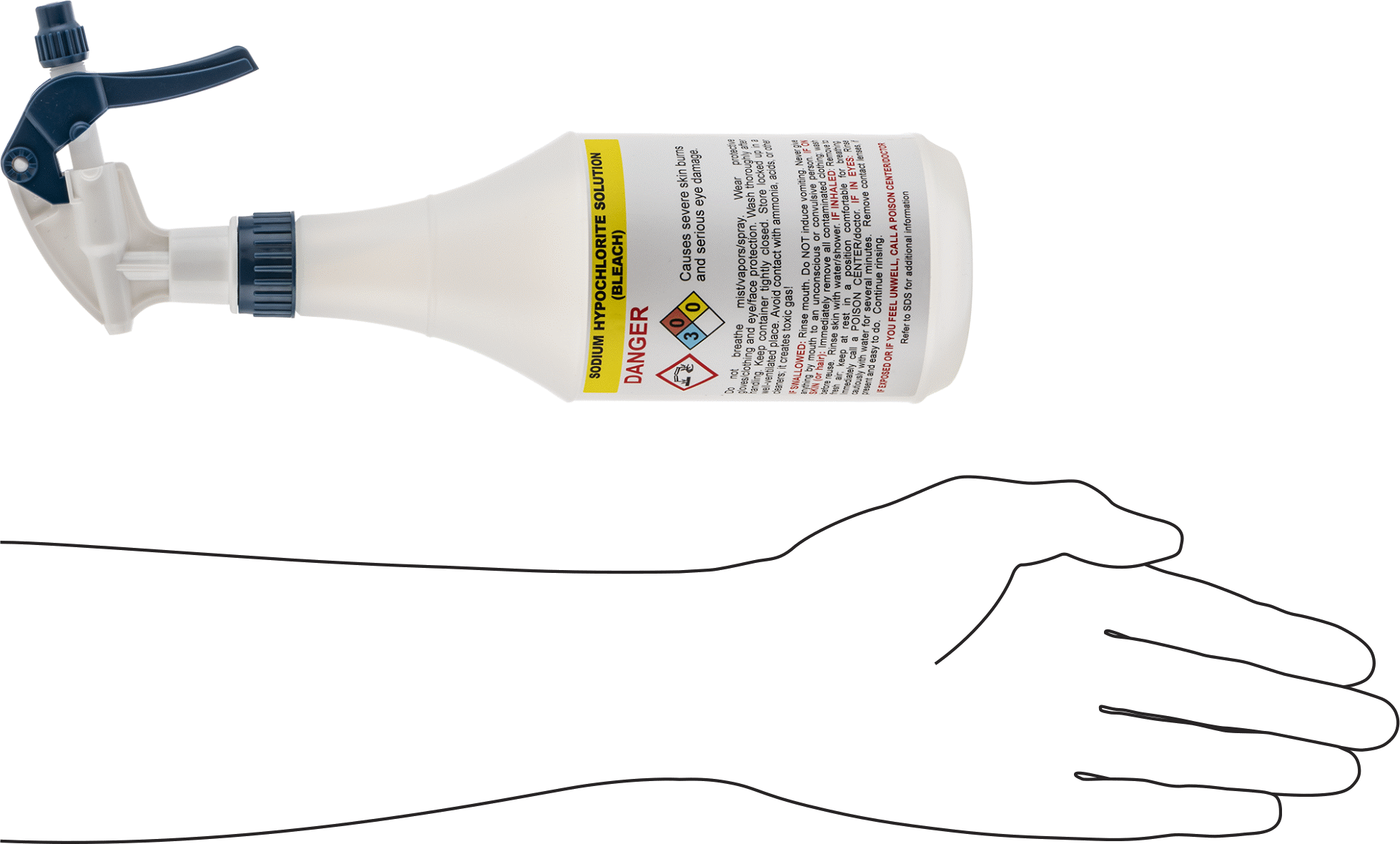 Ghs Standart Sprey Şişesi, Sodyum Hipoklorit (Çamaşır Suyu) Etiketi, 24 FL. oz. Kapasite