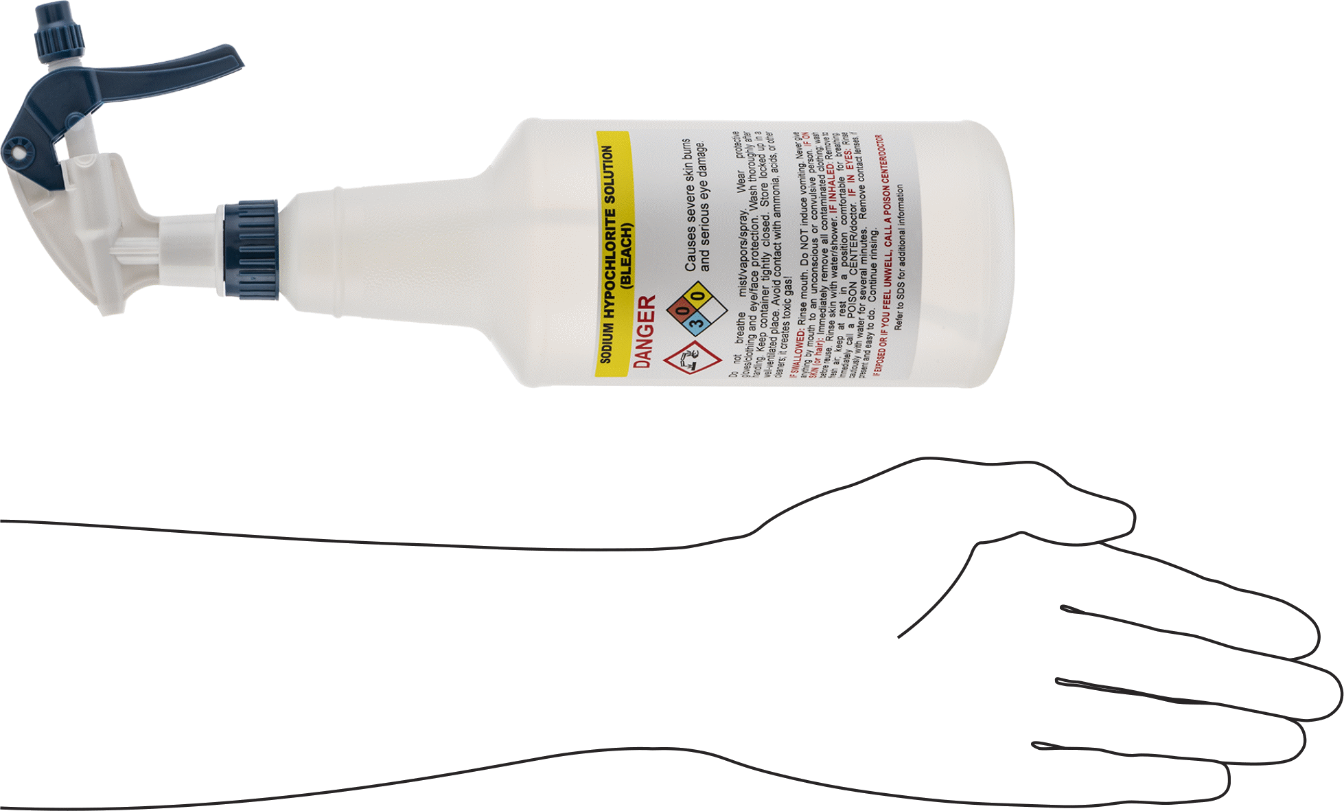 Ghs Standart Sprey Şişesi, Sodyum Hipoklorit (Çamaşır Suyu) Etiketi, 32 FL. oz. Kapasite