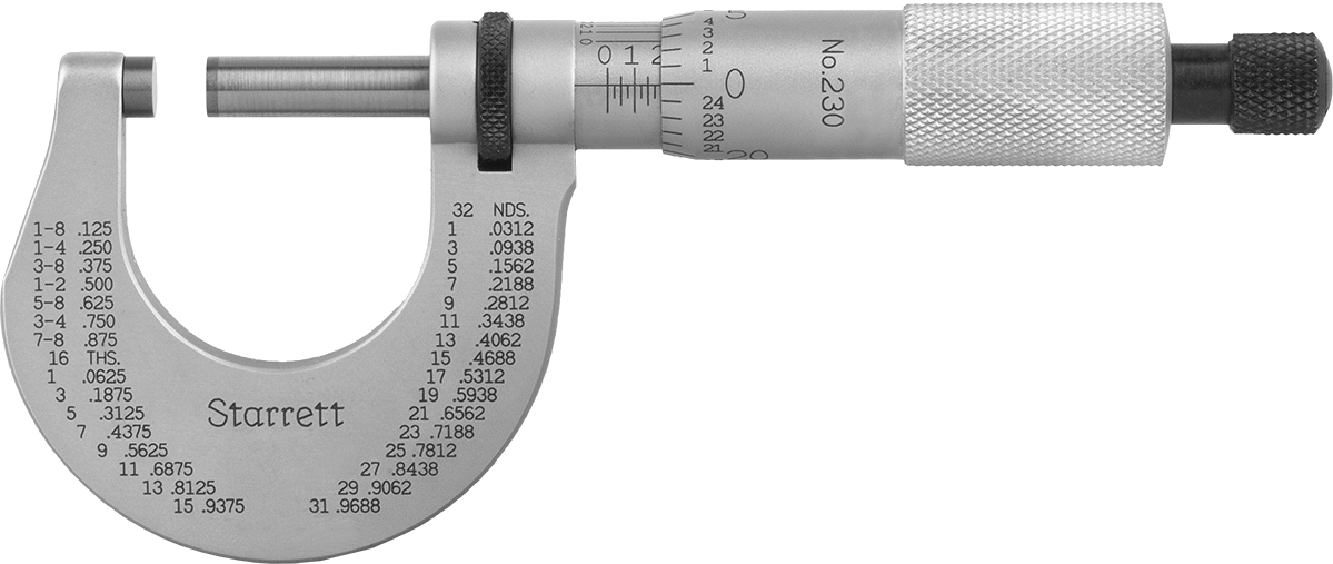 Starrett Dış Mikrometre, Numara T230xrl, Sertifika ve Cırcırlı Yükseltici ile