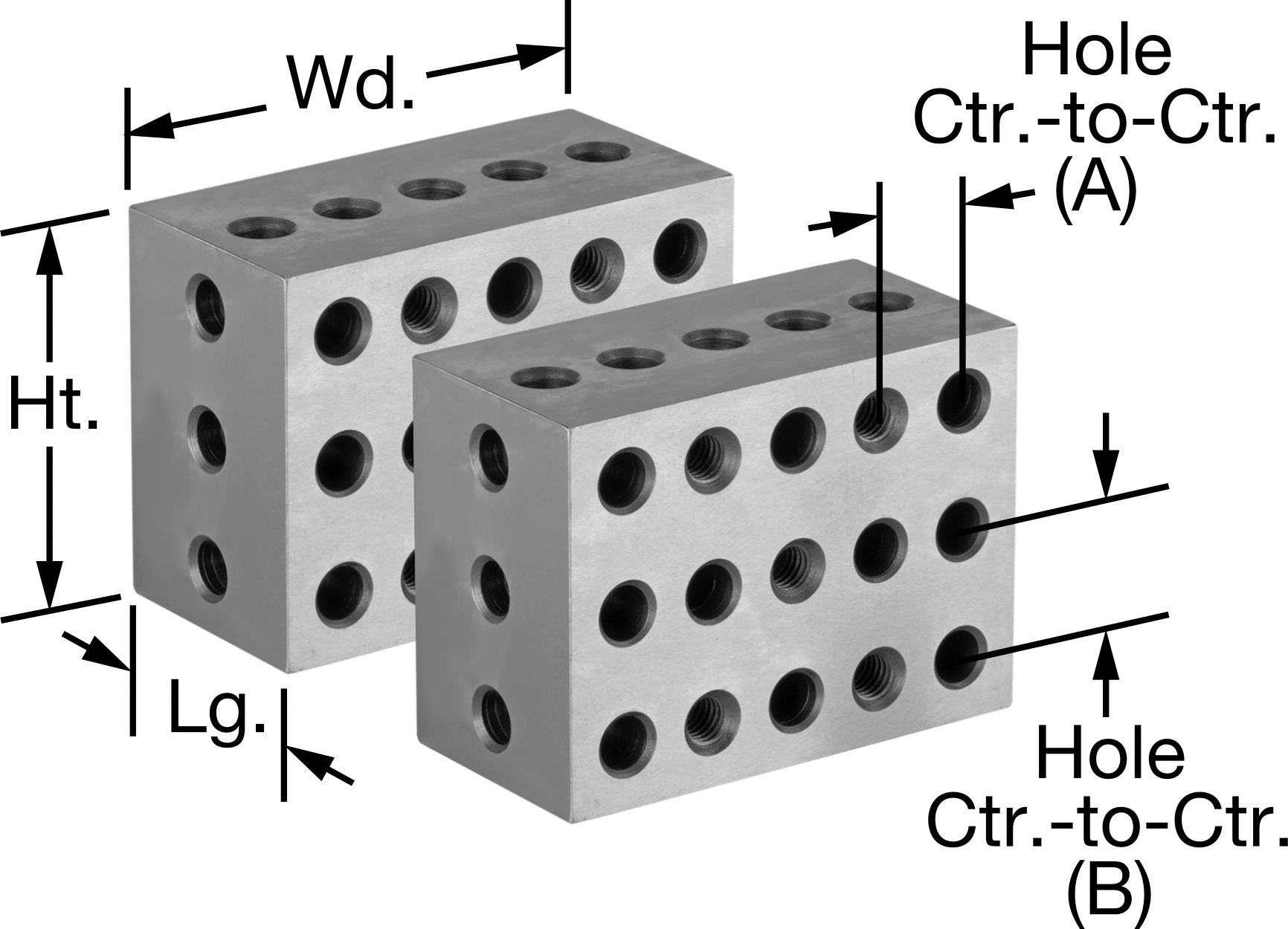 Kurulum Blokları, 23 Holes Total, ABD Menşeli, 2“ Uzunluk x 4” Genişlik x 3" Yükseklik
