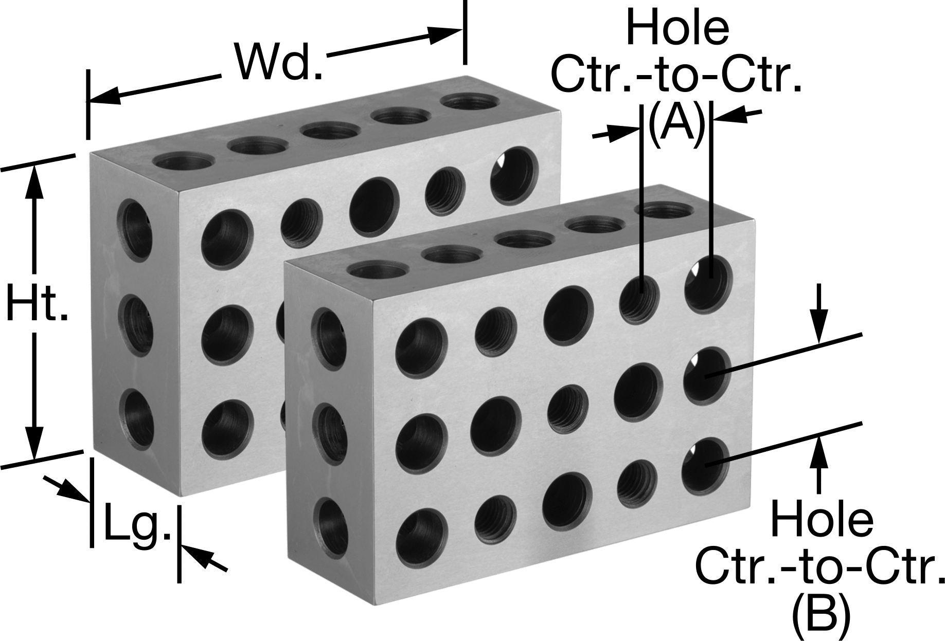 Kurulum Blokları, 23 Holes Total, ABD Menşeli, 2“ Uzunluk x 6” Genişlik x 4" Yükseklik