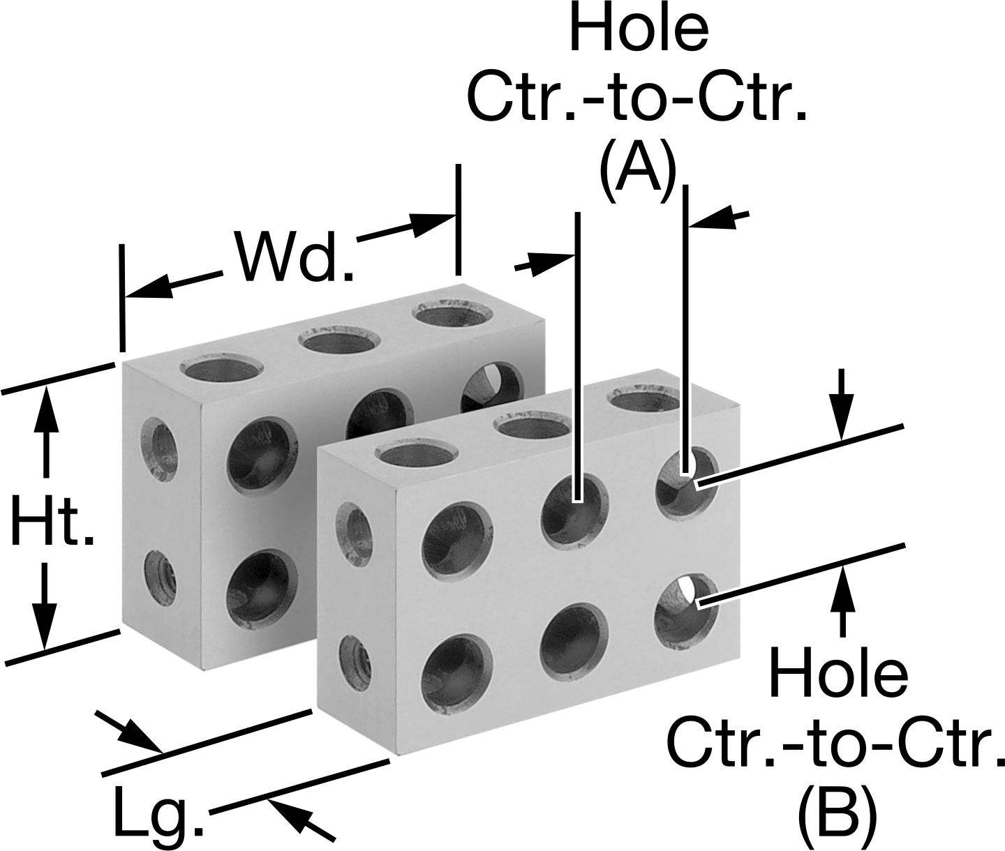 Kurulum Blokları, 11 Holes Total, ABD Menşeli, 1“ Uzunluk x 3” Genişlik x 2" Yükseklik