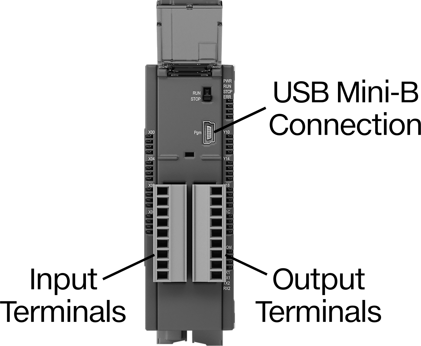 PLC, 1 adet Ethernet Bağlantısı ve 6 adet Röle Çıkışı ile
