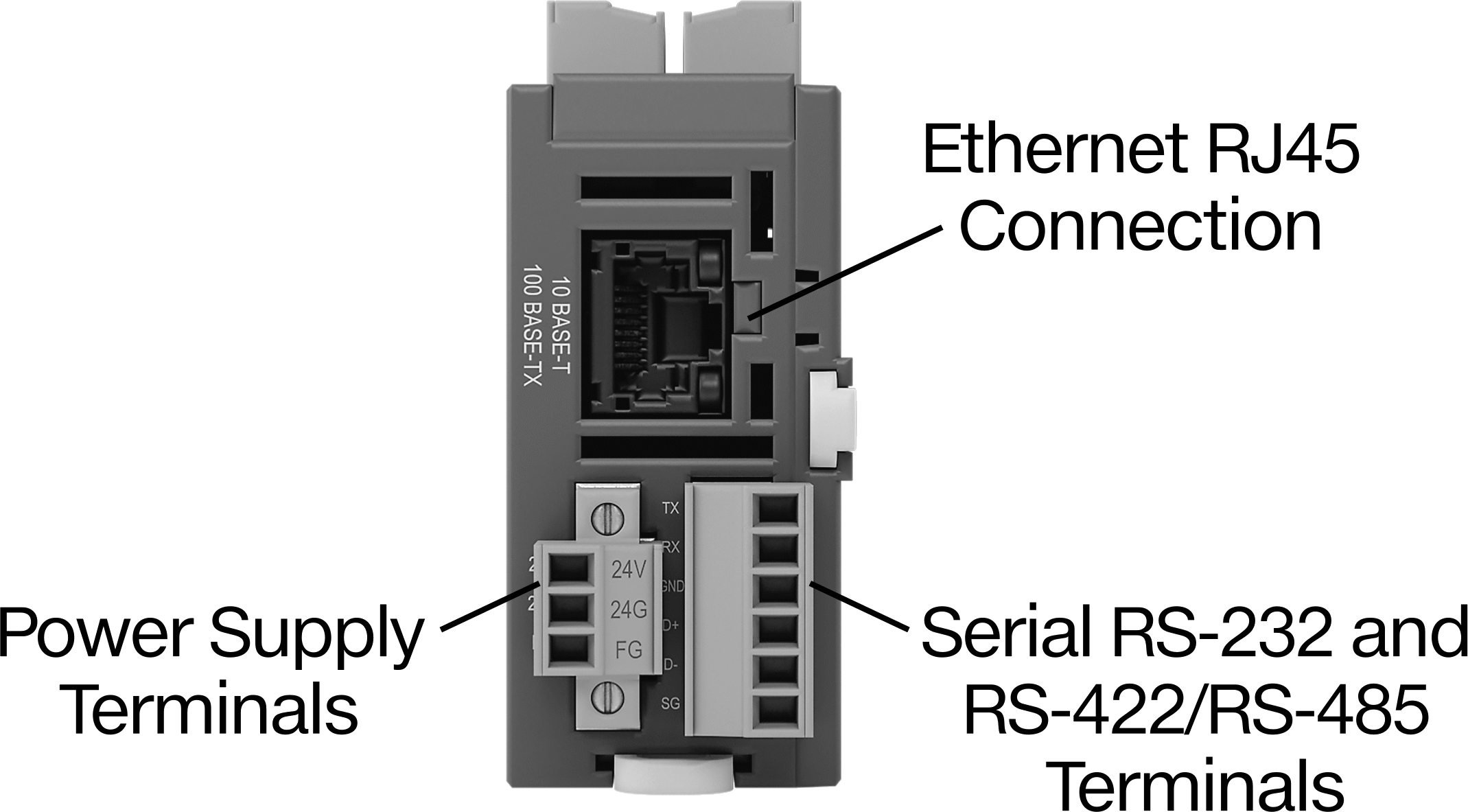 PLC, 1 adet Ethernet Bağlantısı ve 6 adet Röle Çıkışı ile