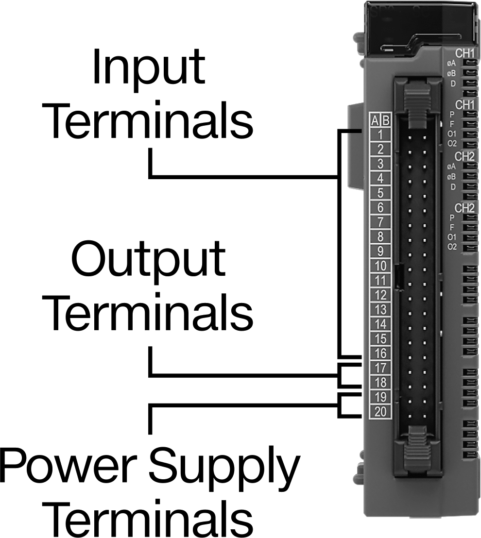 PLC için Hat Sürücüsü Girişli Giriş/Çıkış Modülü
