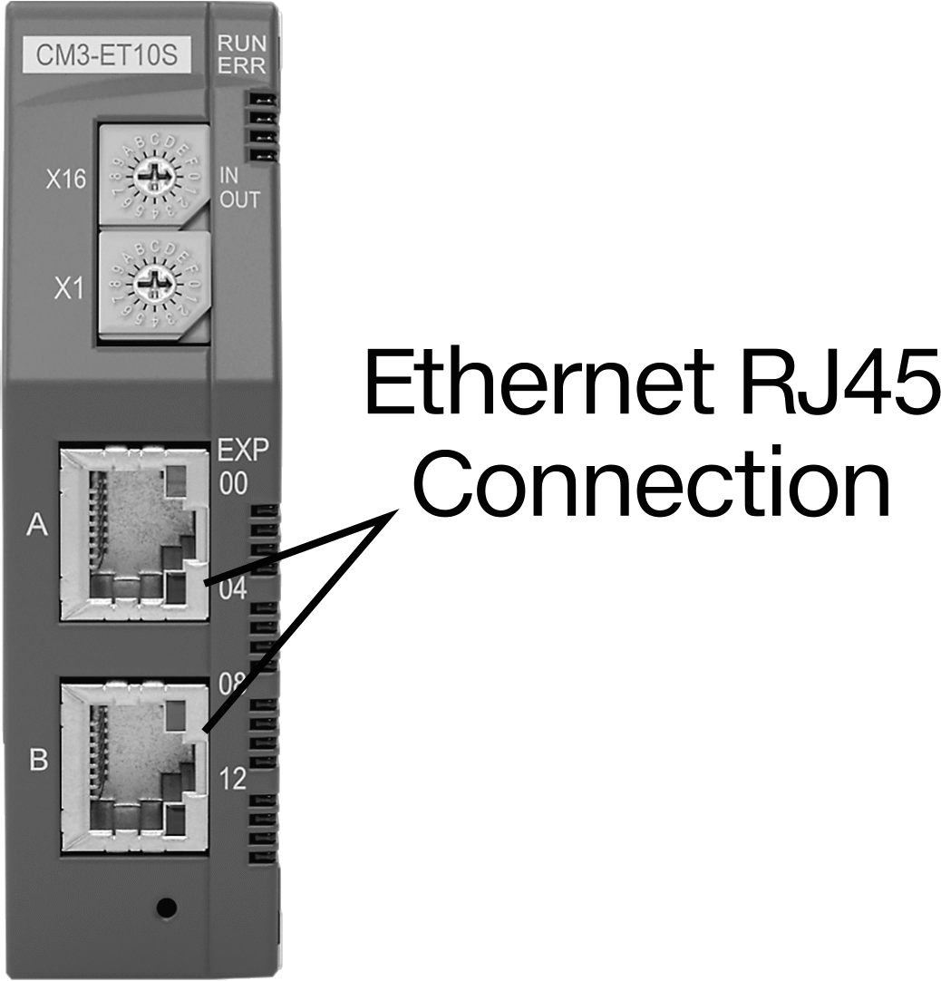 PLC için EtherCAT Protokolüne Sahip İletişim Modülü