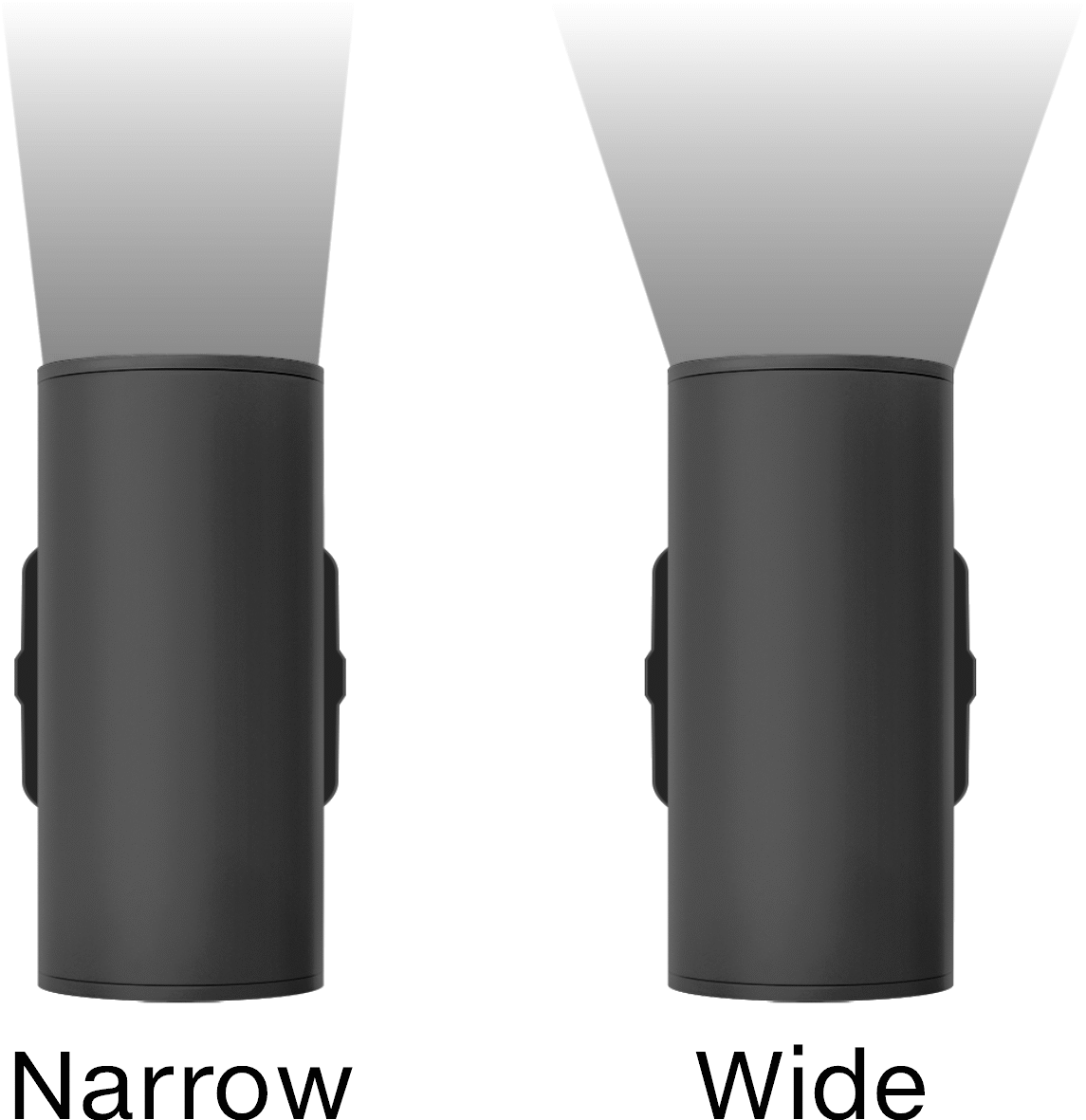 Beam Spread