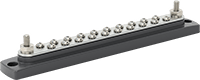 9290T15