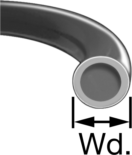 Viton® Floroelastomer O-Ring, Ultra Kimyasal Dirençli, FEP Kaplı, Dash No. 117