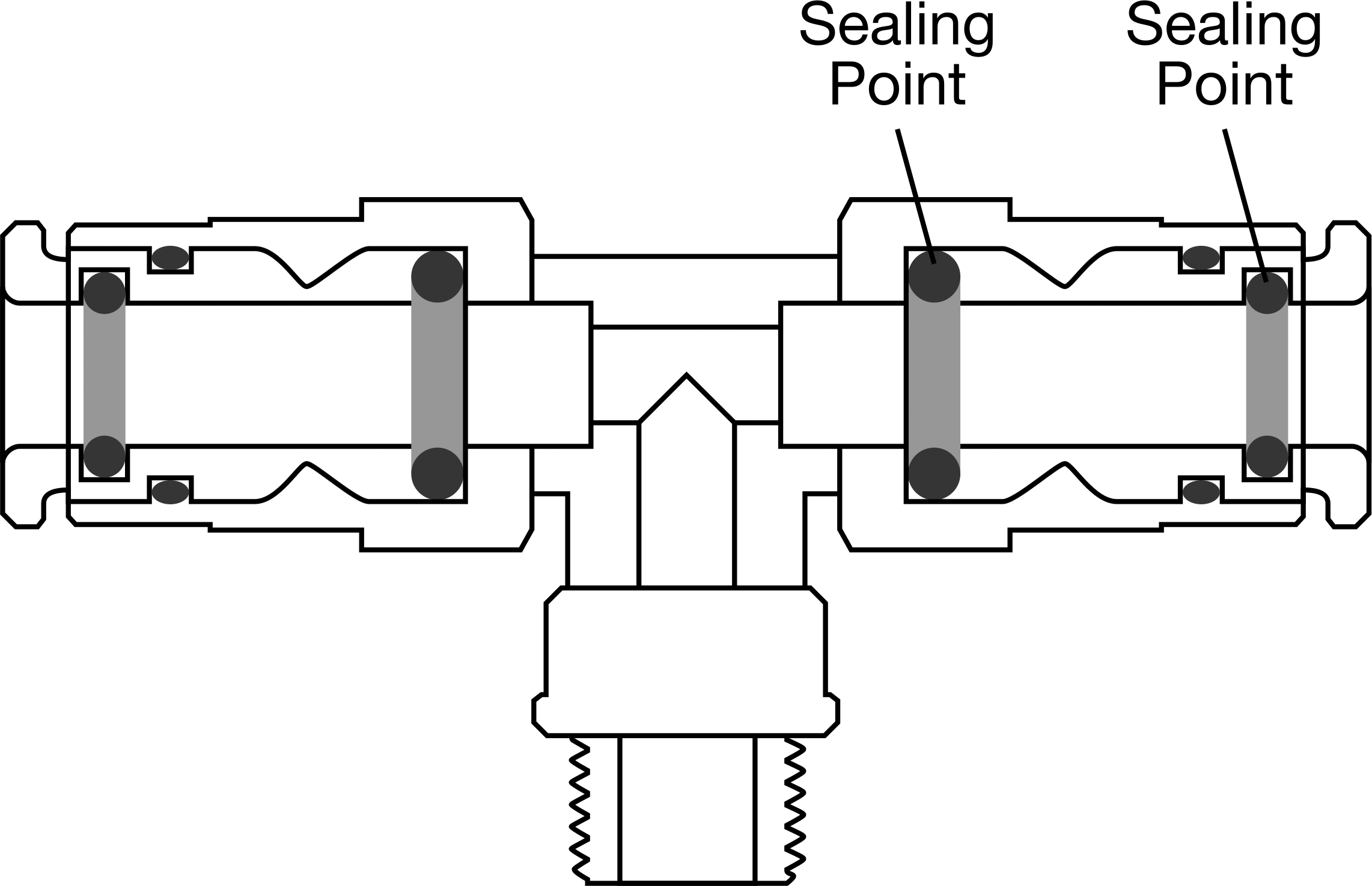 Dual Sealing