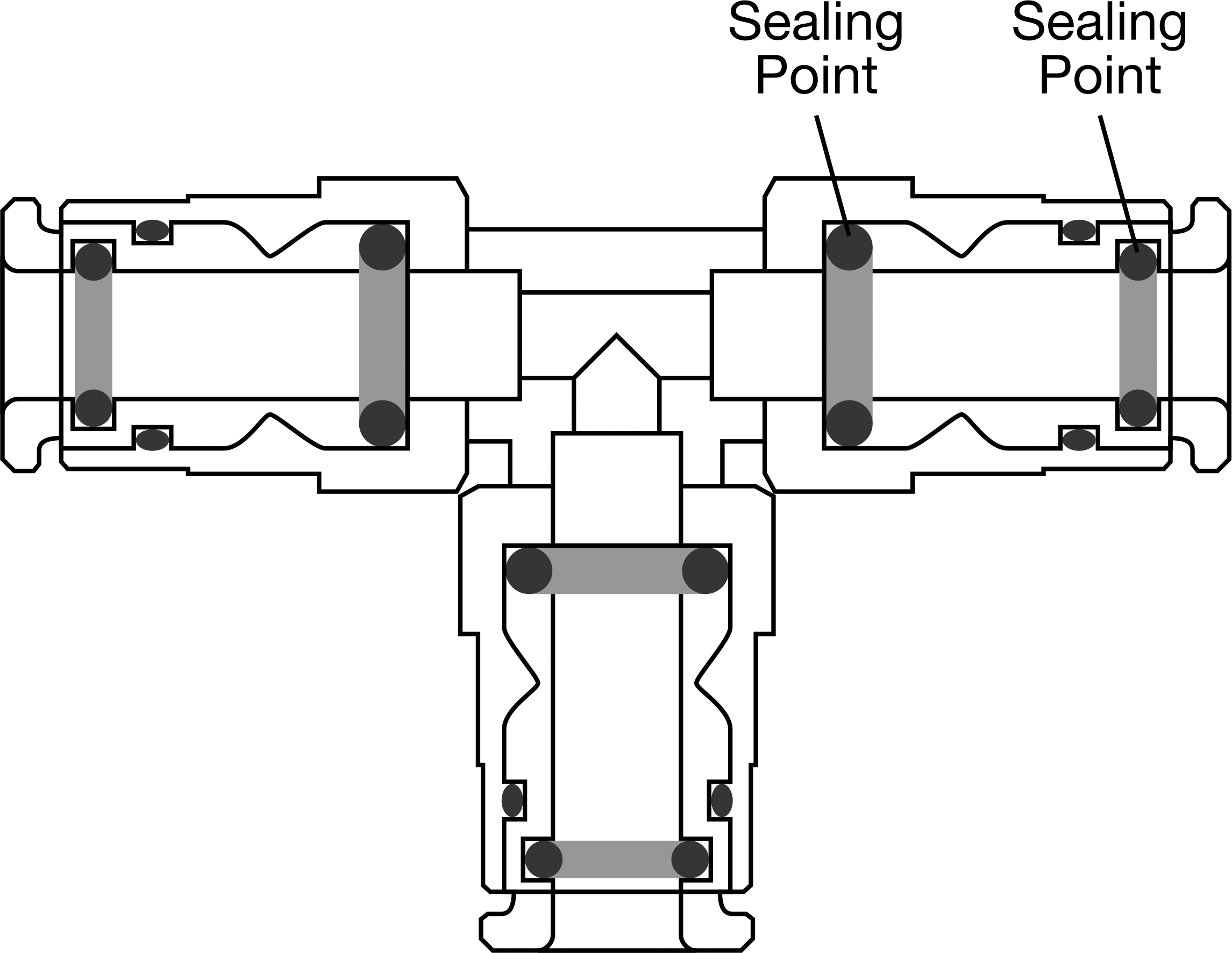 Dual Sealing