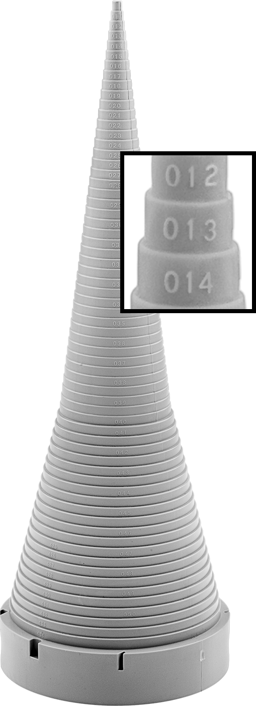 For 1/4" to 5-5/8" ID O-Rings
