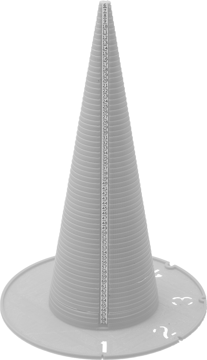 For 6 mm to 69 mm ID O-Rings