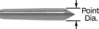 31755A31