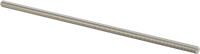95412A902