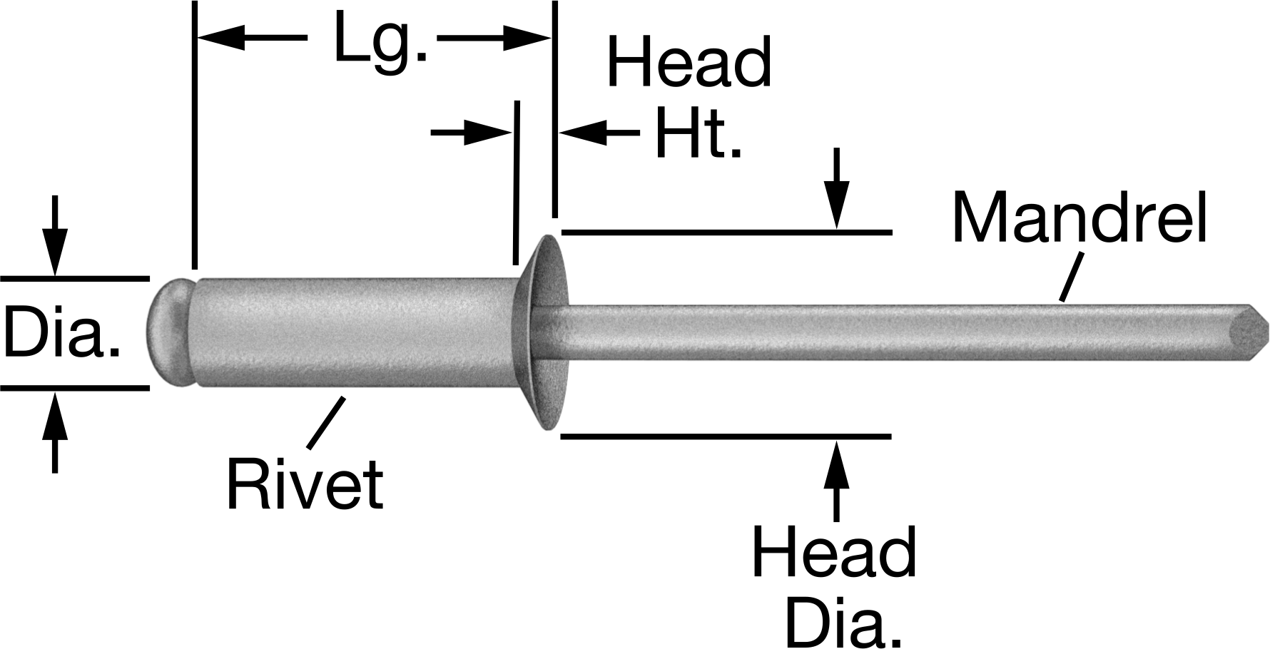 Alüminyum Gömme Kör Perçinler, Çelik Mandrel ile, 5 mm Çap, 12 mm-16 mm Malzeme Kalınlığı için
