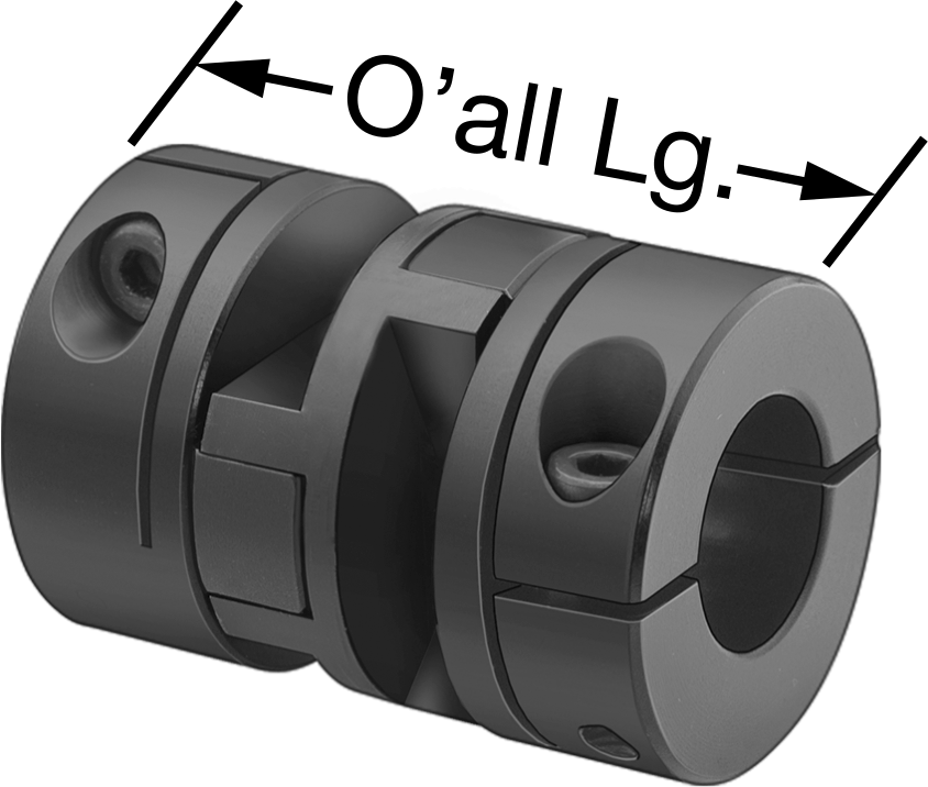 Components of a Coupling Shown Assembled