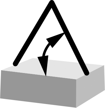 60° Angle