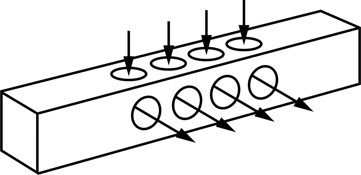 One-Sided Outlets
